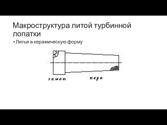 Макроструктура литой турбинной лопатки Литье в керамическую форму