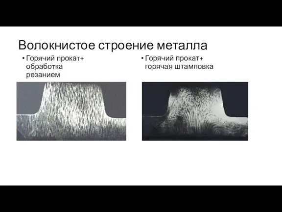 Волокнистое строение металла Горячий прокат+ обработка резанием Горячий прокат+ горячая штамповка