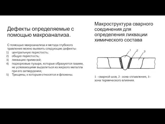 Макроструктура сварного соединения для определения ликвации химического состава Дефекты определяемые с помощью