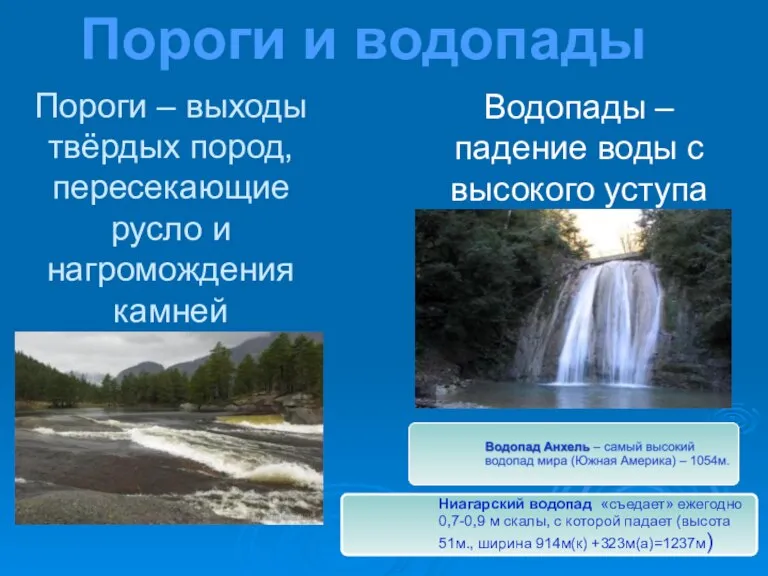 Пороги – выходы твёрдых пород, пересекающие русло и нагромождения камней Водопады –