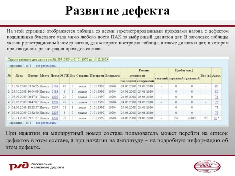 Развитие дефекта На этой странице отображается таблица со всеми зарегистрированными проходами вагона