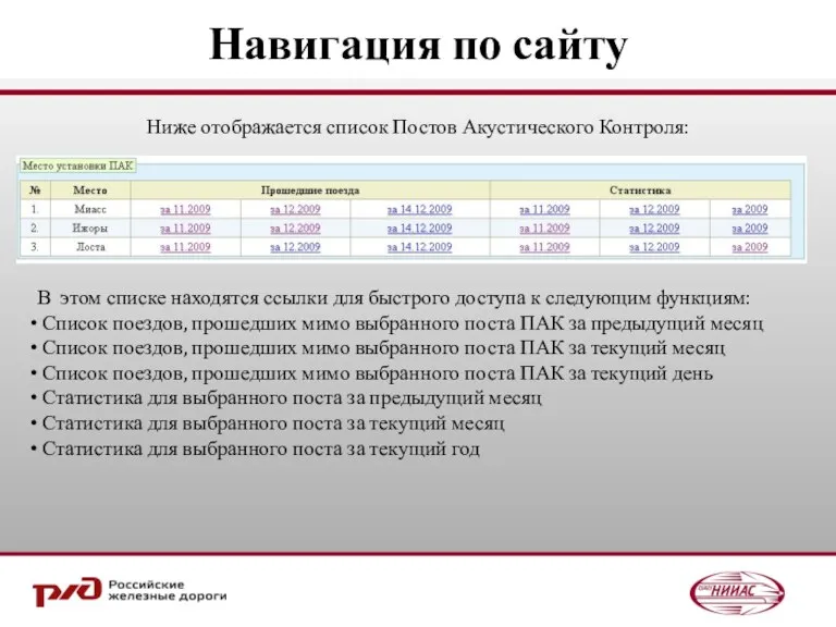 Навигация по сайту В этом списке находятся ссылки для быстрого доступа к