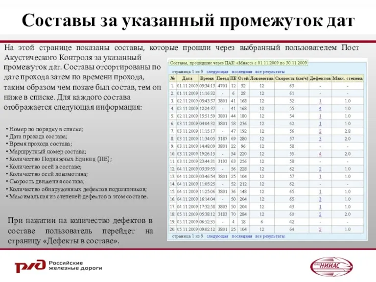 Составы за указанный промежуток дат На этой странице показаны составы, которые прошли