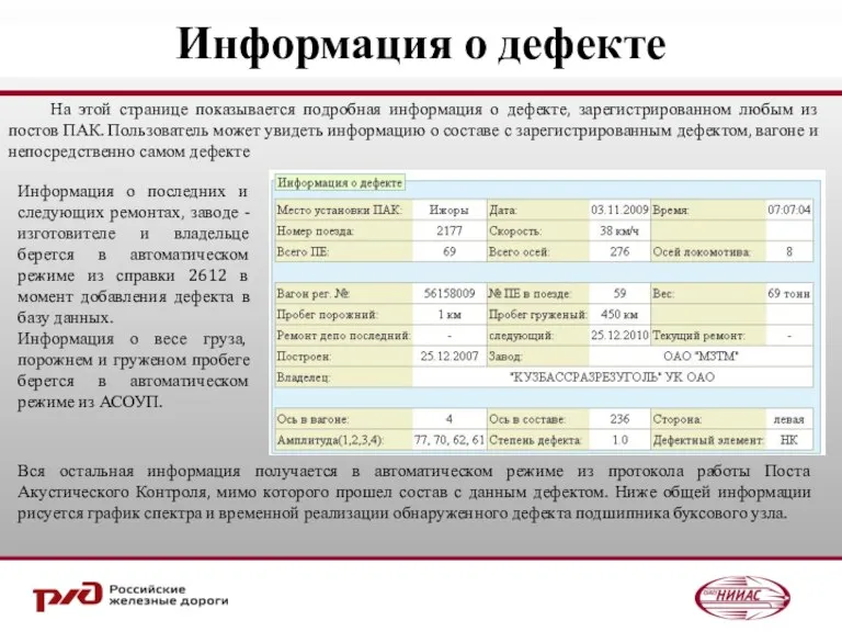 Информация о дефекте На этой странице показывается подробная информация о дефекте, зарегистрированном