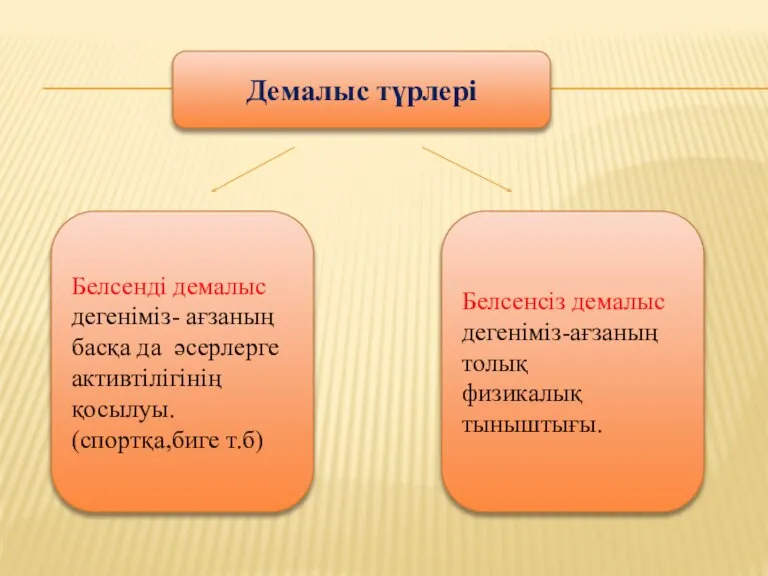 Демалыс түрлері Белсенді демалыс дегеніміз- ағзаның басқа да әсерлерге активтілігінің қосылуы. (спортқа,биге