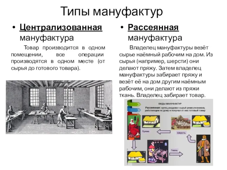 Типы мануфактур Централизованная мануфактура Товар производится в одном помещении, все операции производятся