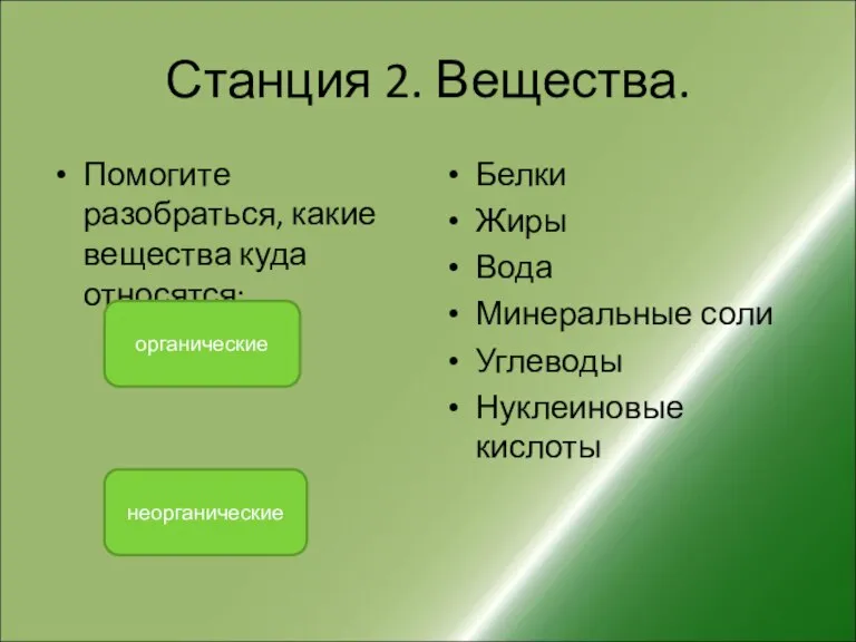 Станция 2. Вещества. Помогите разобраться, какие вещества куда относятся: Белки Жиры Вода