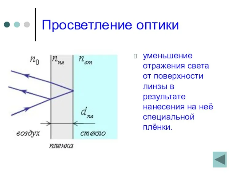 Просветление оптики уменьшение отражения света от поверхности линзы в результате нанесения на неё специальной плёнки.