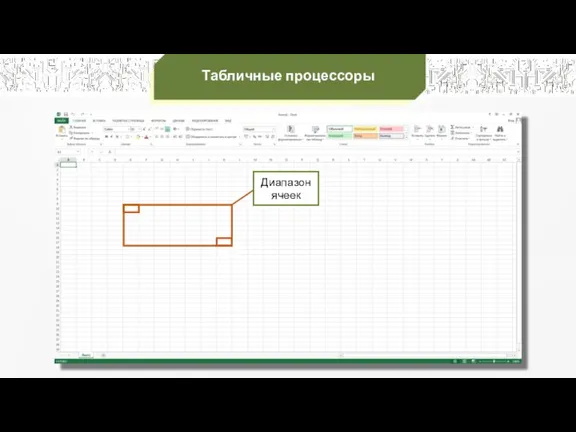 Табличные процессоры Диапазон ячеек