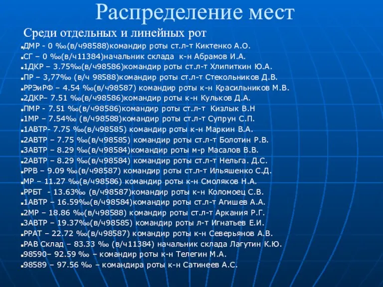 Распределение мест Среди отдельных и линейных рот ДМР - 0 ‰(в/ч98588)командир роты