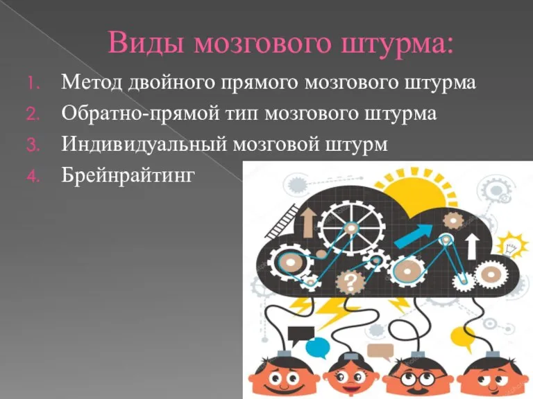 Виды мозгового штурма: Метод двойного прямого мозгового штурма Обратно-прямой тип мозгового штурма Индивидуальный мозговой штурм Брейнрайтинг