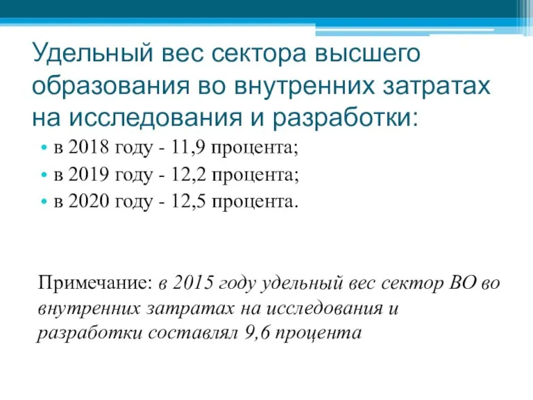 Удельный вес сектора высшего образования во внутренних затратах на исследования и разработки: