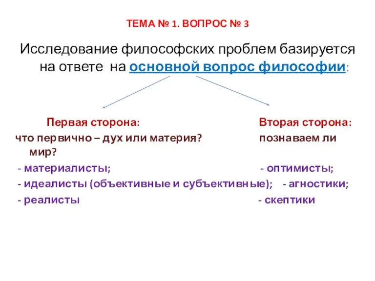 ТЕМА № 1. ВОПРОС № 3 Исследование философских проблем базируется на ответе