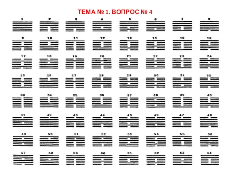 ТЕМА № 1. ВОПРОС № 4