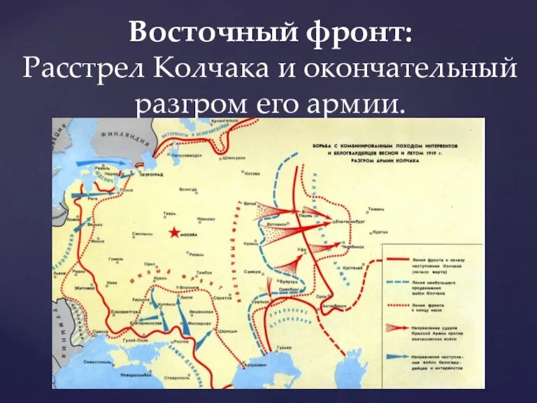 Восточный фронт: Расстрел Колчака и окончательный разгром его армии.