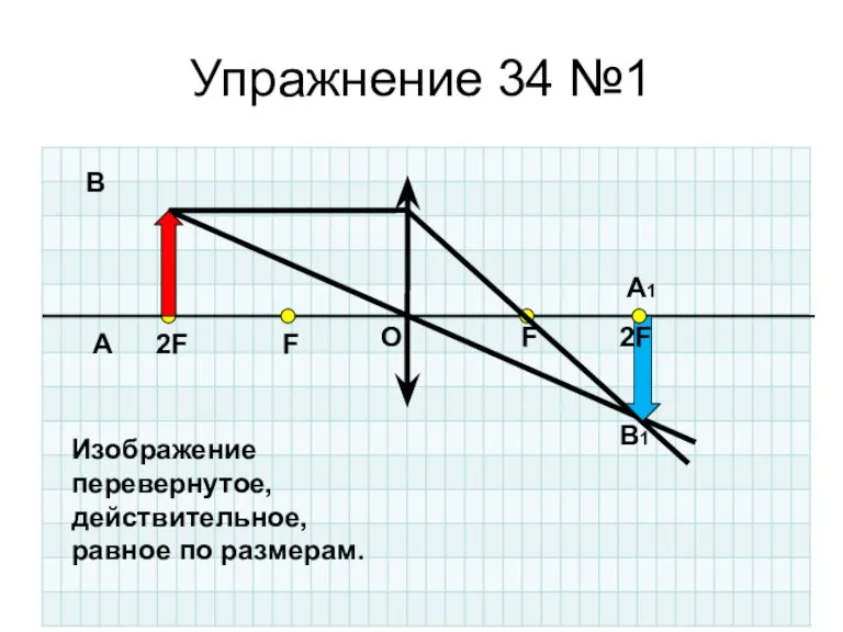 Упражнение 34 №1 O 2F F F A B A1 B1 Изображение