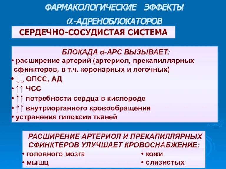 ФАРМАКОЛОГИЧЕСКИЕ ЭФФЕКТЫ α-АДРЕНОБЛОКАТОРОВ СЕРДЕЧНО-СОСУДИСТАЯ СИСТЕМА БЛОКАДА α-АРС ВЫЗЫВАЕТ: расширение артерий (артериол, прекапиллярных