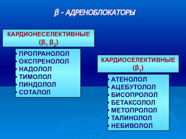 β - АДРЕНОБЛОКАТОРЫ