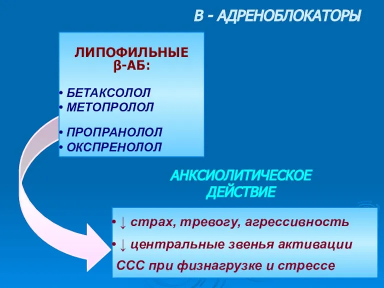 ЛИПОФИЛЬНЫЕ β-АБ: БЕТАКСОЛОЛ МЕТОПРОЛОЛ ПРОПРАНОЛОЛ ОКСПРЕНОЛОЛ В - АДРЕНОБЛОКАТОРЫ