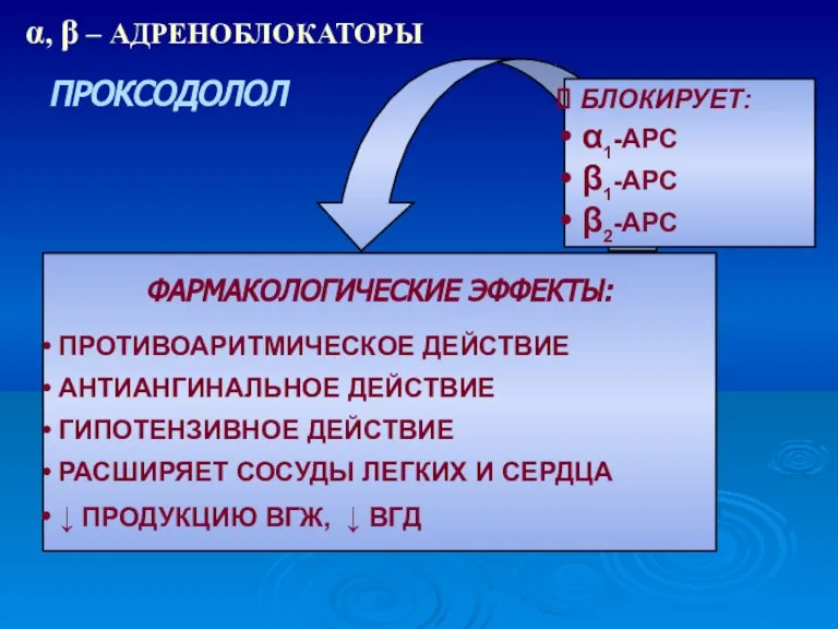 БЛОКИРУЕТ: α1-АРС β1-АРС β2-АРС α, β – АДРЕНОБЛОКАТОРЫ ПРОКСОДОЛОЛ ФАРМАКОЛОГИЧЕСКИЕ ЭФФЕКТЫ: ПРОТИВОАРИТМИЧЕСКОЕ