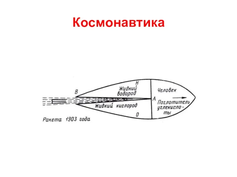 Космонавтика
