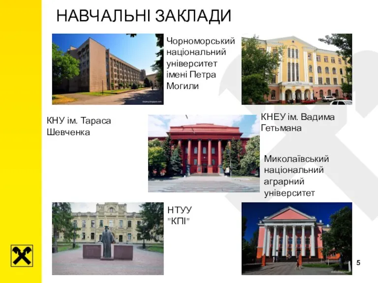 НАВЧАЛЬНІ ЗАКЛАДИ НТУУ "КПІ" КНУ ім. Тараса Шевченка КНЕУ ім. Вадима Гетьмана