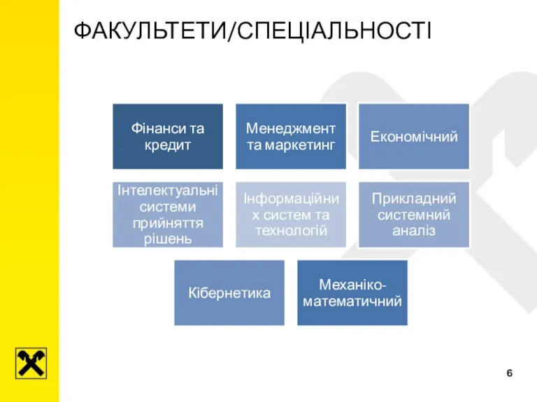 ФАКУЛЬТЕТИ/СПЕЦІАЛЬНОСТІ