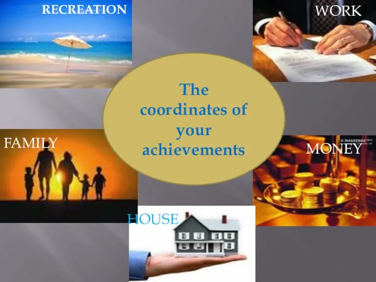 The coordinates of your achievements WORK MONEY FAMILY HOUSE RECREATION