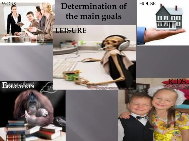 Determination of the main goals WORK HOUSE KIDS EDUCATION LEISURE