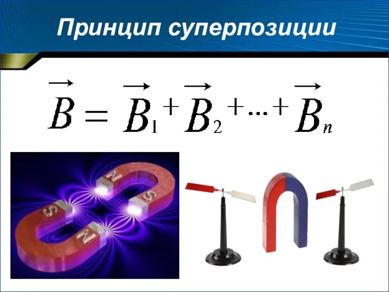 Принцип суперпозиции