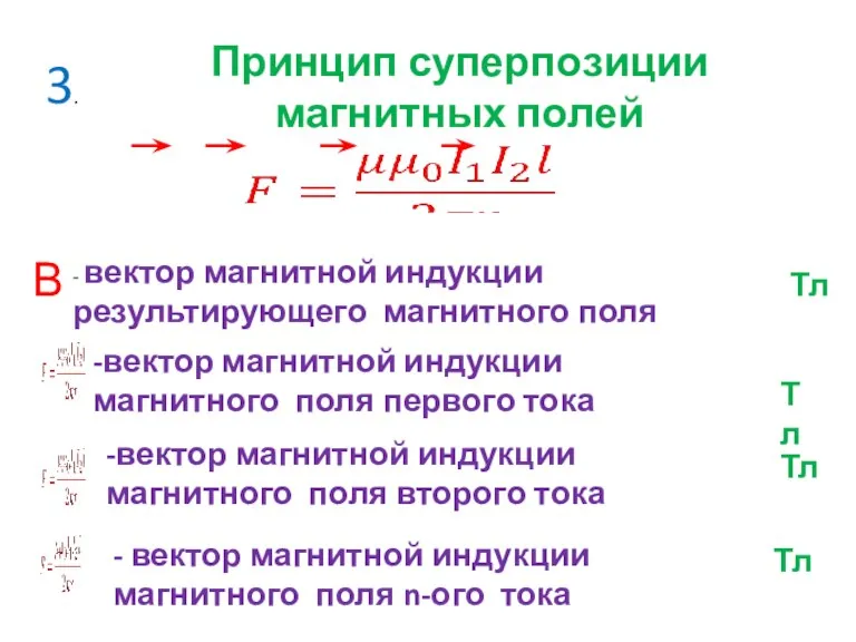 3. Принцип суперпозиции магнитных полей В - вектор магнитной индукции результирующего магнитного