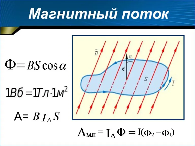 Магнитный поток