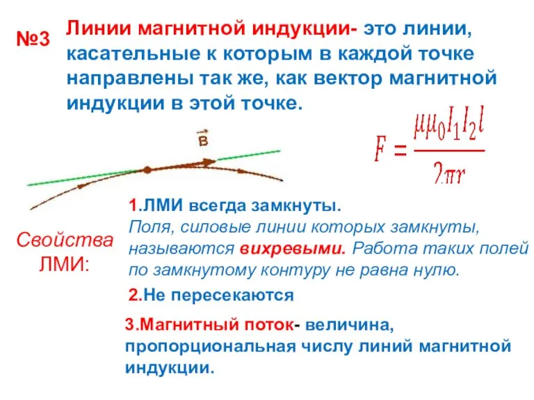 Линии магнитной индукции- это линии, касательные к которым в каждой точке направлены