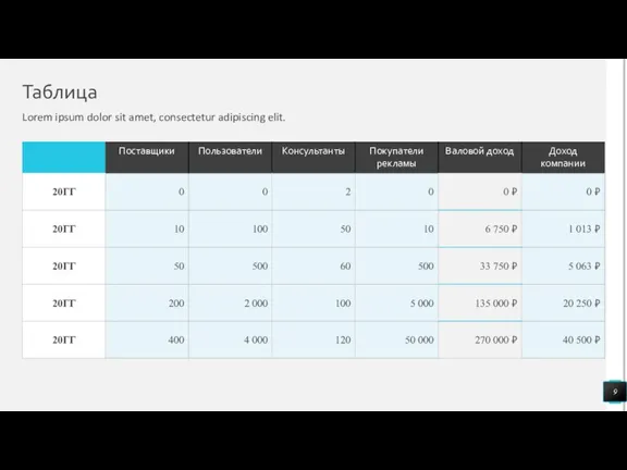 Таблица Lorem ipsum dolor sit amet, consectetur adipiscing elit.