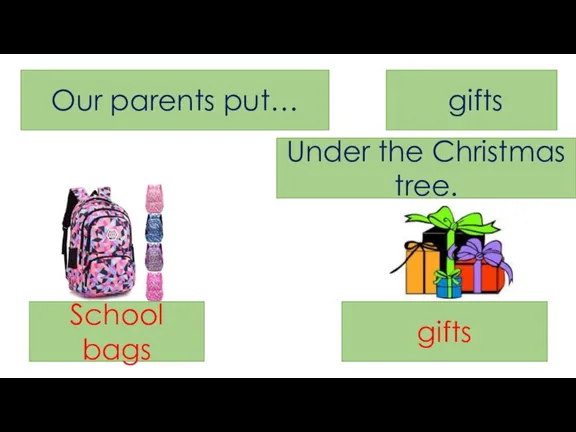 Our parents put… gifts Under the Christmas tree. School bags gifts