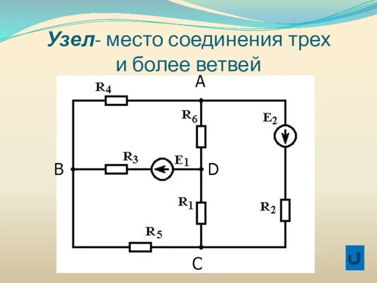 Узел- место соединения трех и более ветвей А B C D