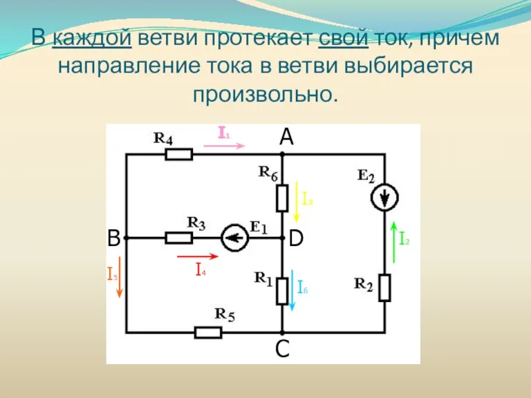 В каждой ветви протекает свой ток, причем направление тока в ветви выбирается