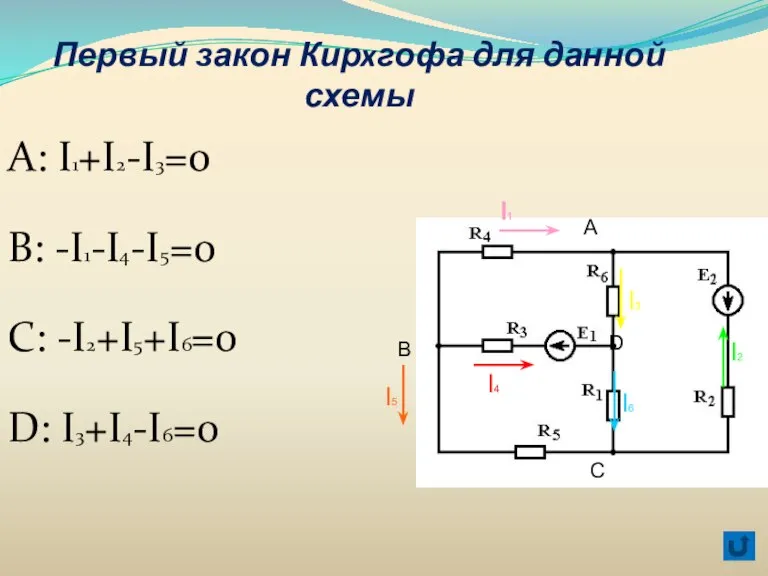 Первый закон Кирxгофа для данной схемы А: I1+I2-I3=0 B: -I1-I4-I5=0 C: -I2+I5+I6=0