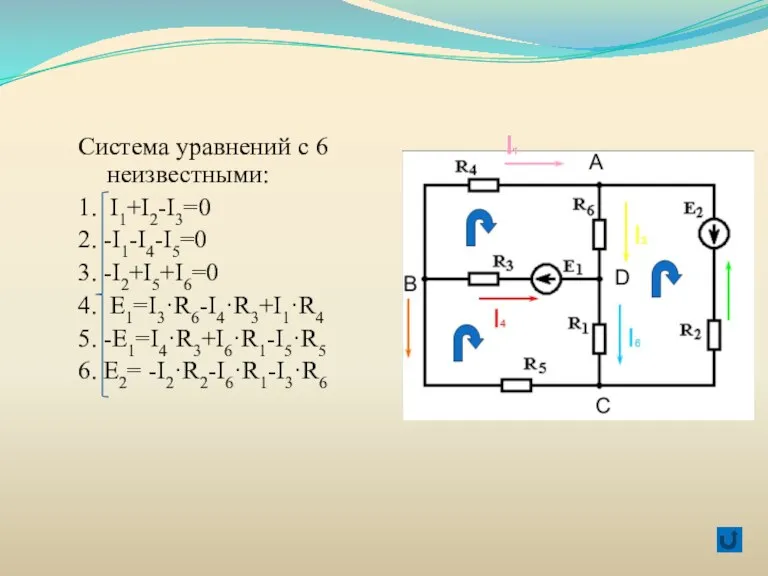 Система уравнений с 6 неизвестными: 1. I1+I2-I3=0 2. -I1-I4-I5=0 3. -I2+I5+I6=0 4.