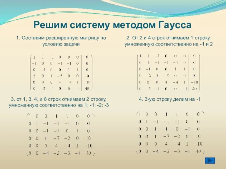 1. Составим расширенную матрицу по условию задачи 2. От 2 и 4