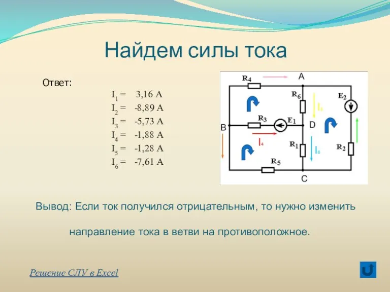 Найдем силы тока Вывод: Если ток получился отрицательным, то нужно изменить направление