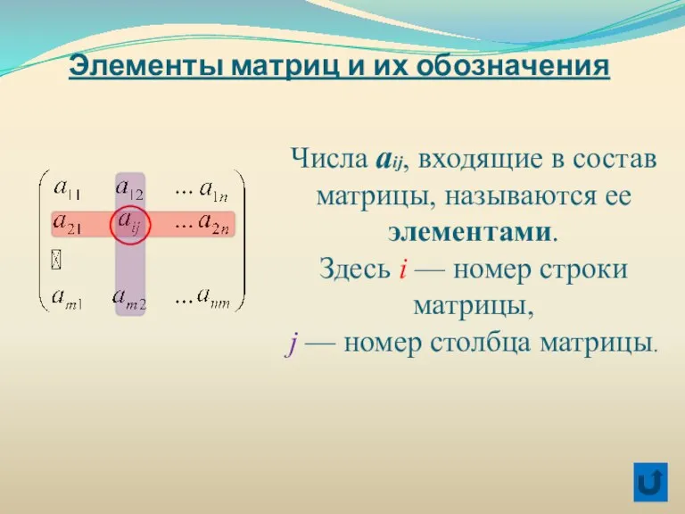 Элементы матриц и их обозначения Числа aij, входящие в состав матрицы, называются