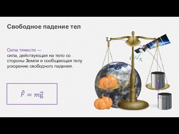 Свободное падение тел Сила тяжести — сила, действующая на тело со стороны