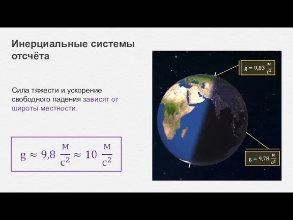 Инерциальные системы отсчёта Cила тяжести и ускорение свободного падения зависят от широты местности.