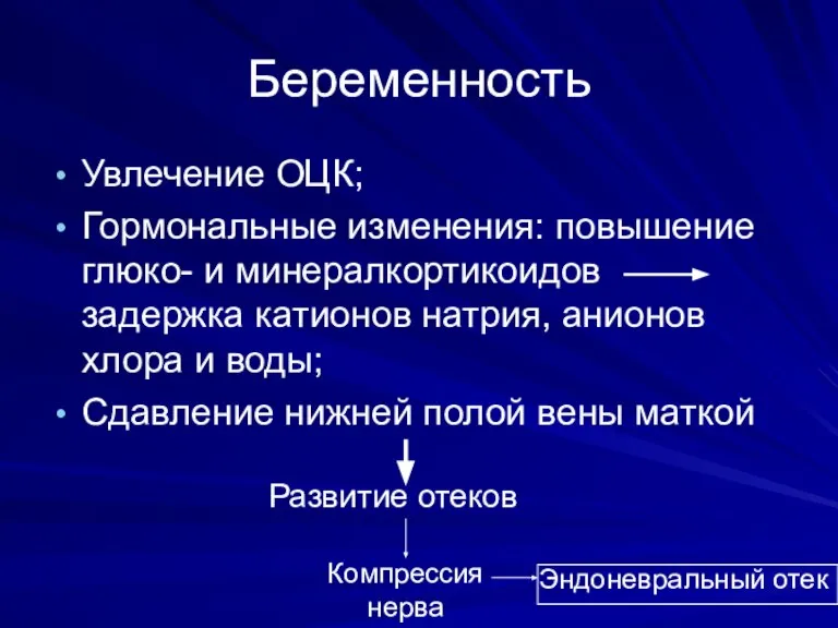 Беременность Увлечение ОЦК; Гормональные изменения: повышение глюко- и минералкортикоидов задержка катионов натрия,