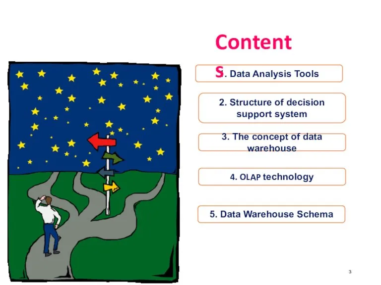 1. Data Analysis Tools . . . . . . 2. Structure