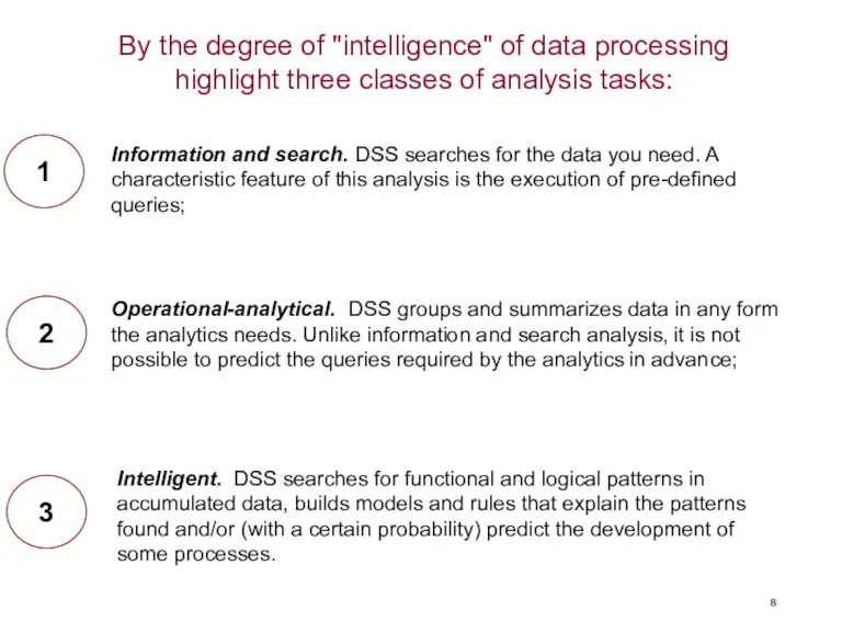 By the degree of "intelligence" of data processing highlight three classes of