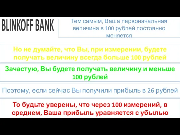 BLINKOFF BANK Тем самым, Ваша первоначальная величина в 100 рублей постоянно меняется