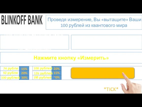 BLINKOFF BANK Проведя измерение, Вы «вытащите» Ваши 100 рублей из квантового мира