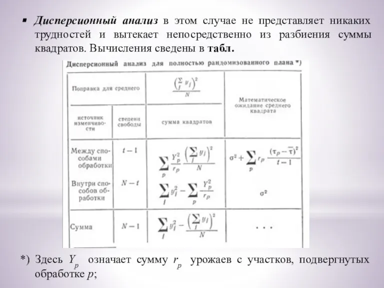 Дисперсионный анализ в этом случае не представляет никаких трудностей и вытекает непосредственно